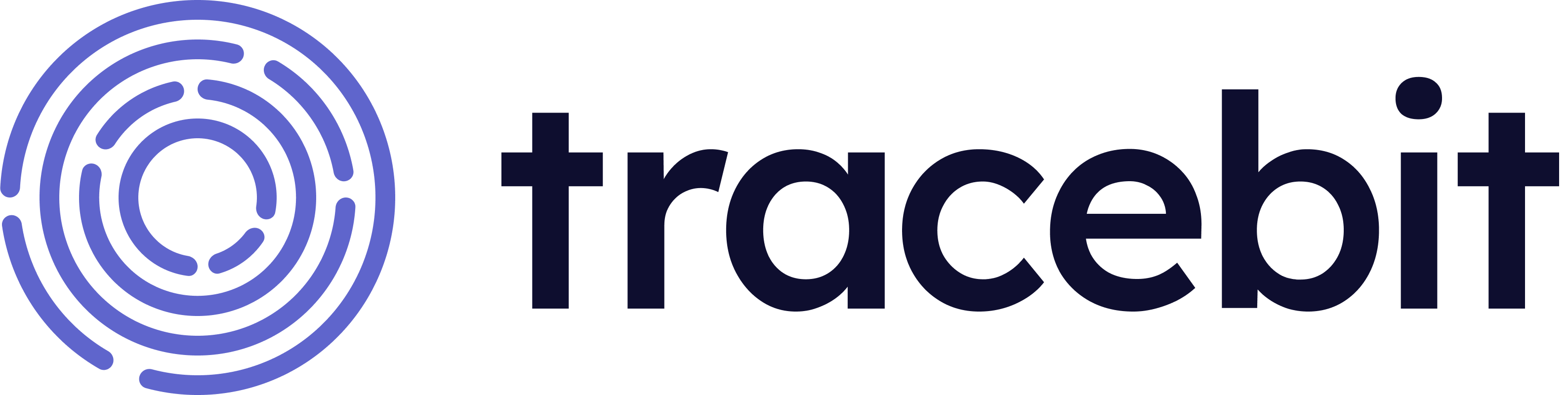 Tracebit Cloud Canaries